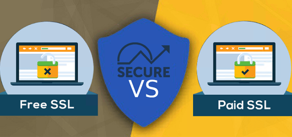 SSL֤ҵվ㲿