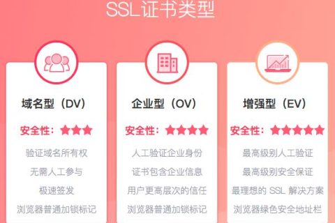 SSL֤Щҵʺ͵SSL֤