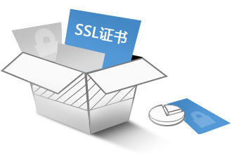 SSLЭ