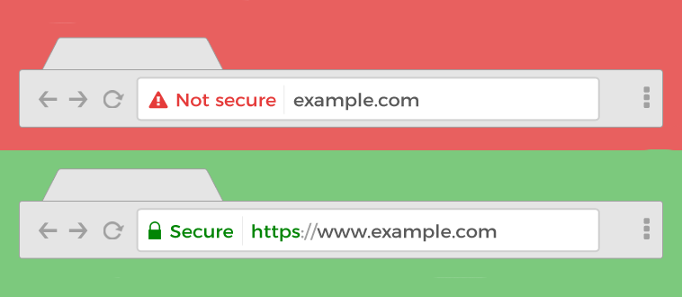 SSL֤