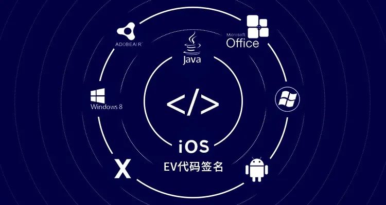 ǩ֤