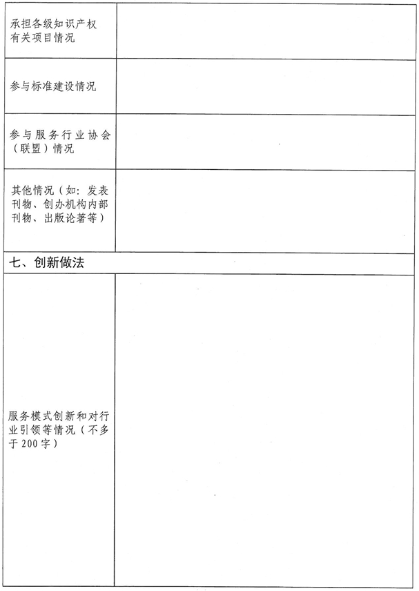 ֯չ2023ȺϷ֪ʶȨѡ걨֪ͨ