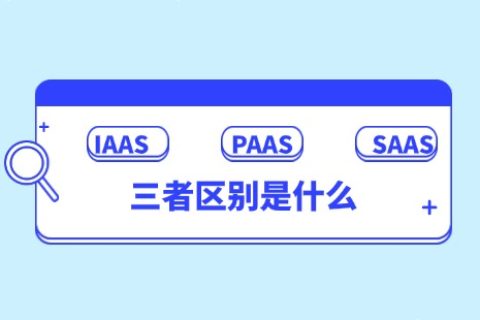 IAAS PAAS SAASʲô